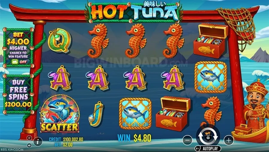 New Slot Games Article