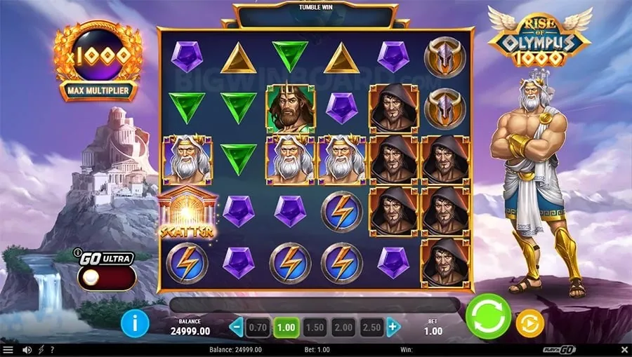 Winning Strategies Article